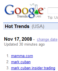 Google Trends