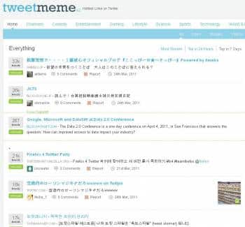 tweetmeme-retweets