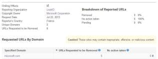 microsoft dmca takedown