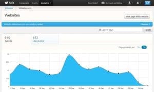 twitter analytics website analytics