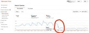google webmaster tools search queries google penguin