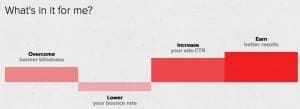 adnimation-advertisers-whatsinit