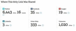 where-shared-scraper-tool