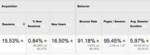traffic-3wks-move-https