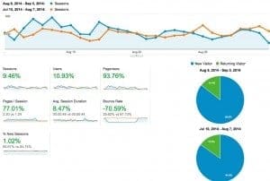 http-vs-https-4-weeks-edited