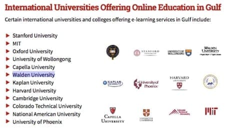 laureate Education vs. OnlineUAEUniversities.com