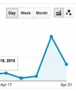 4webmasters.org referral spam