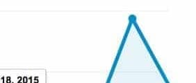 4webmasters.org referral spam