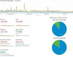 move http to https
