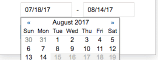 Google search console search analytics delayed