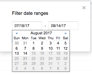 Google search console search analytics delayed