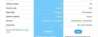 Twitter developer pricing search archive