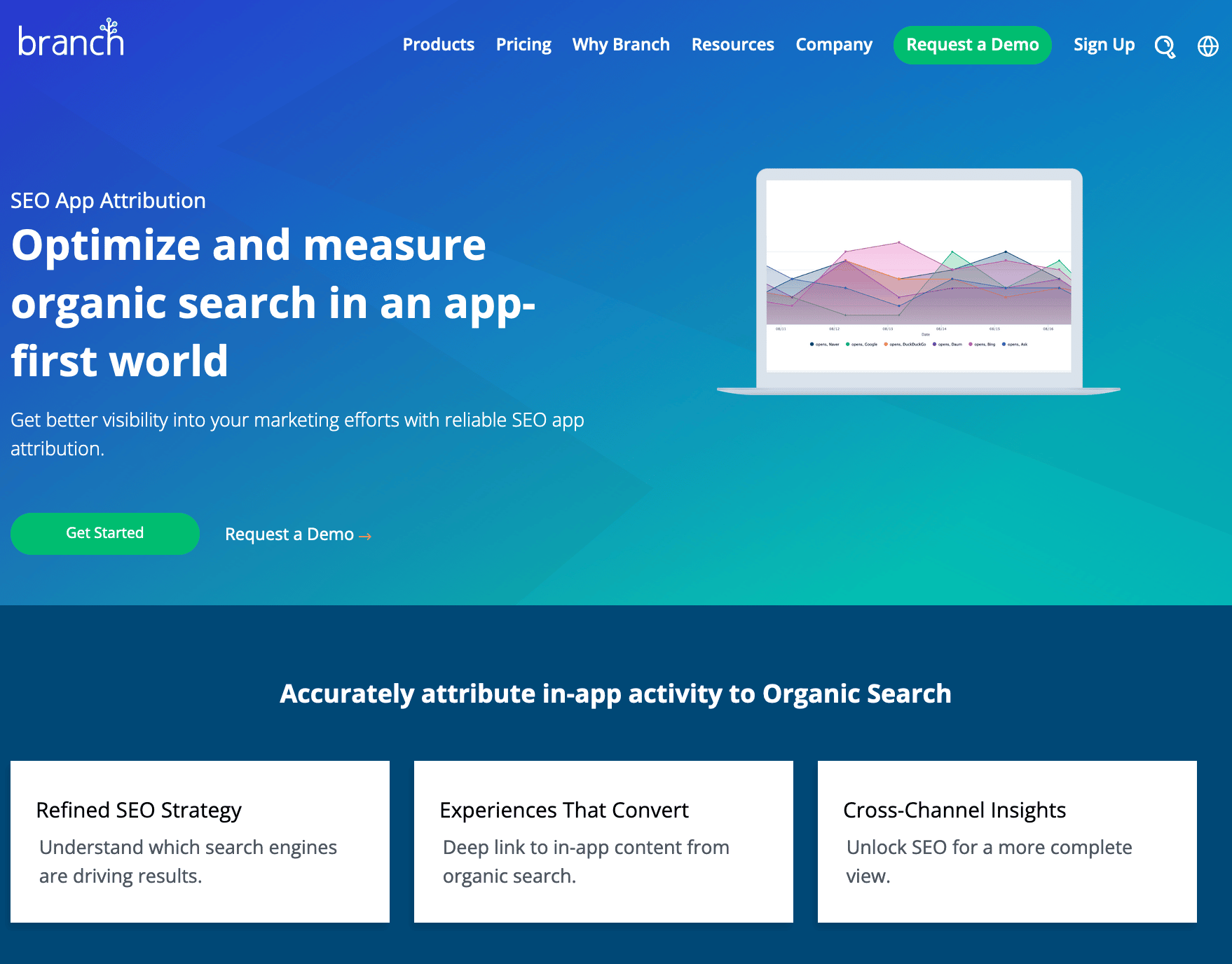 Branch.io SEO App Attribution