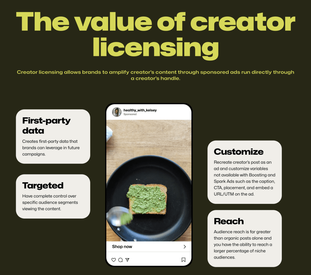 creator licensing