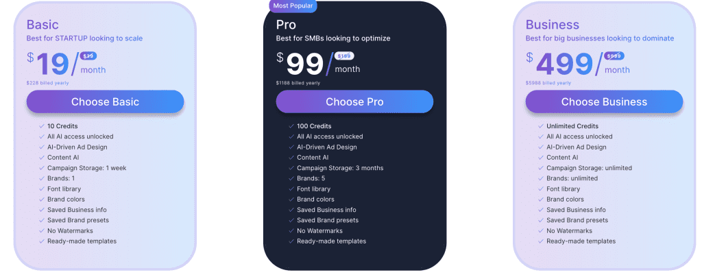 adGPT pricing