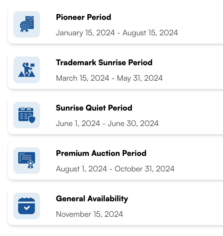 dot post timeline