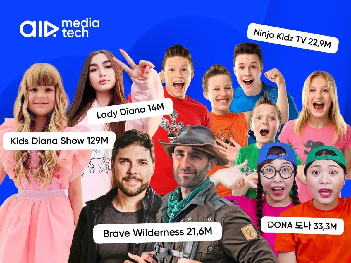 2025 YouTube Playbook: Backed by AIR Media-Tech Analytics