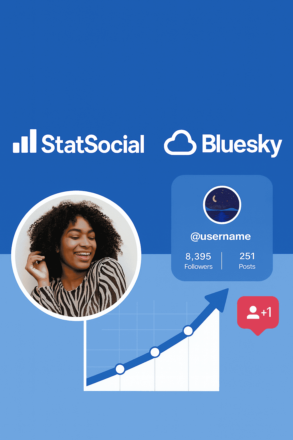 statsocial and bluesky