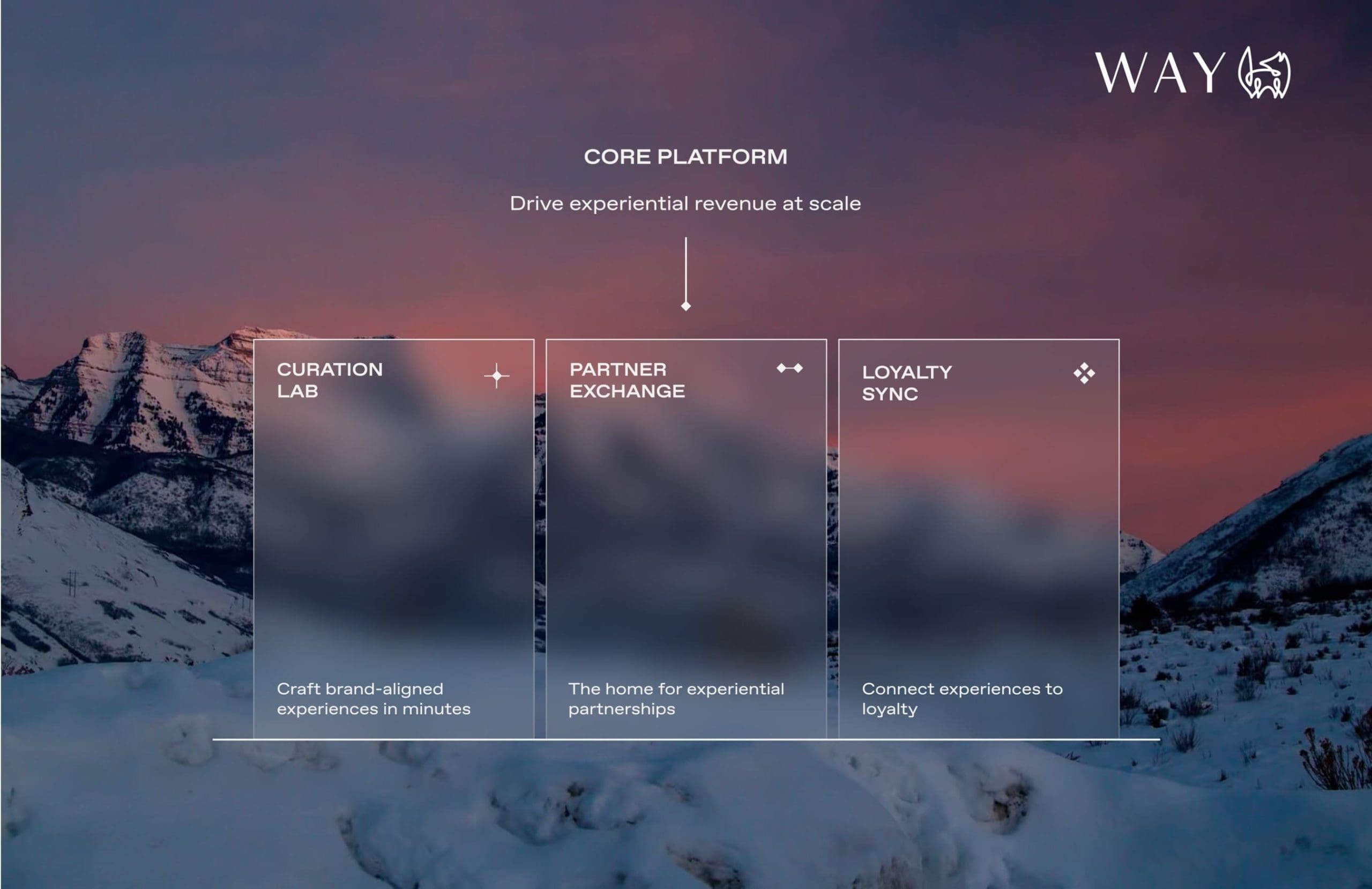 Way ecosystem