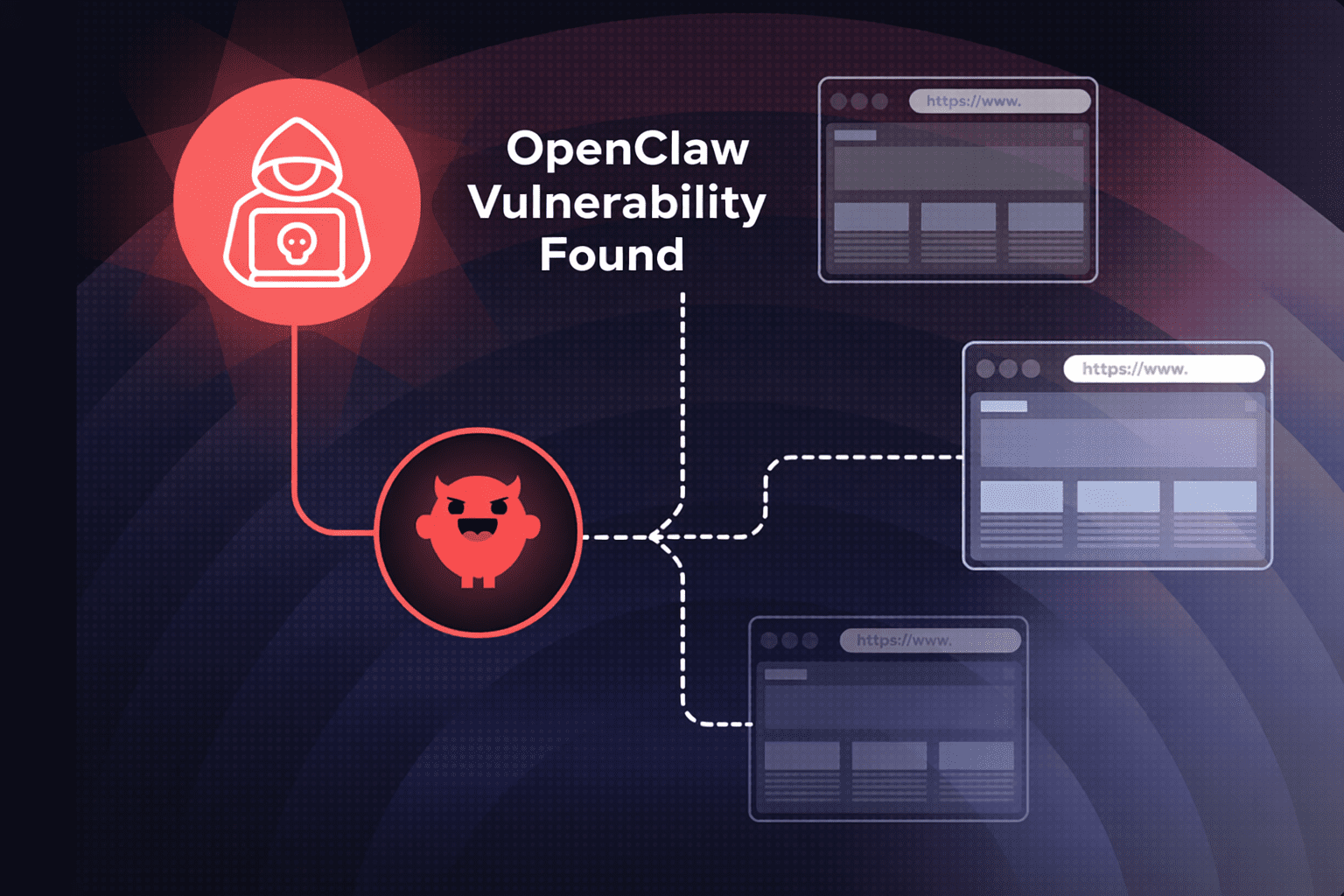 openclaw vulnerability found