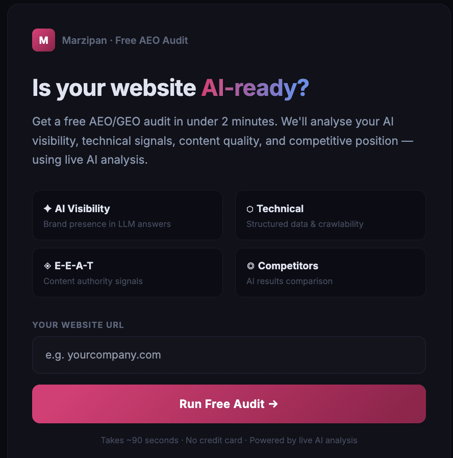 marzipan ai audit tool
