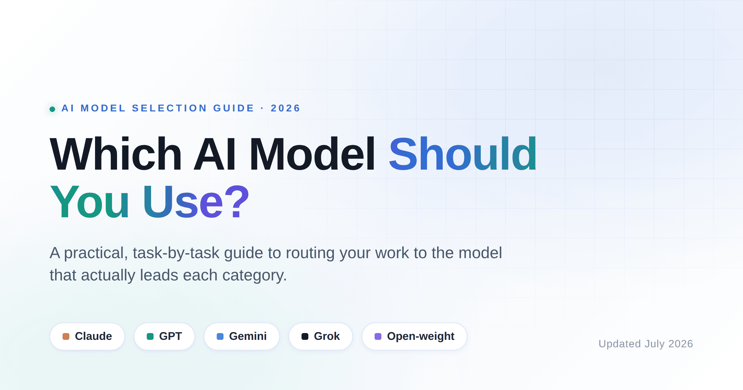 Which AI Model Should You Use?