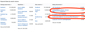 ahrefs newly discovered