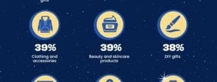 MGH Infographic
