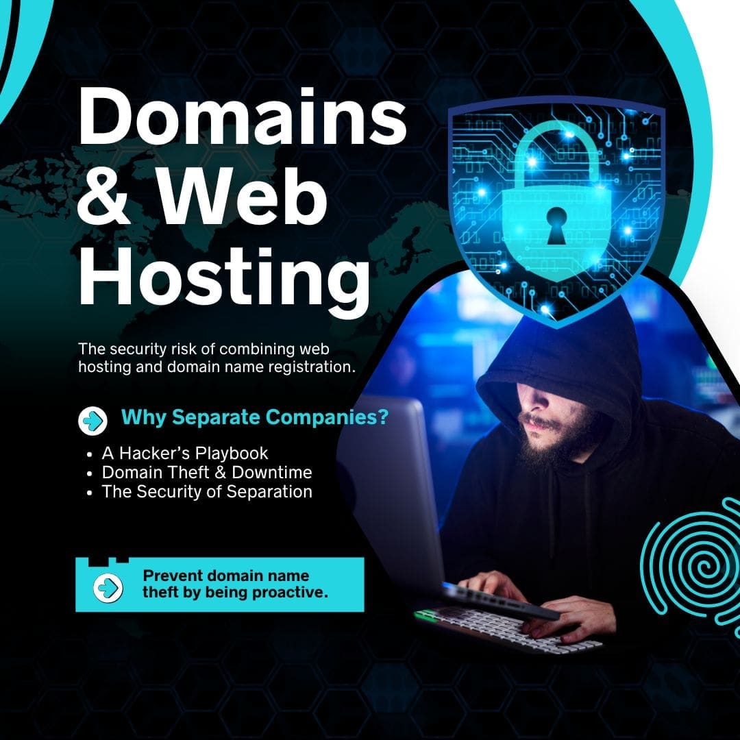 Domains & Web Hosting